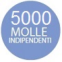 5000molle