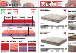 CATALOGO ALBIFLEX MATERASSI